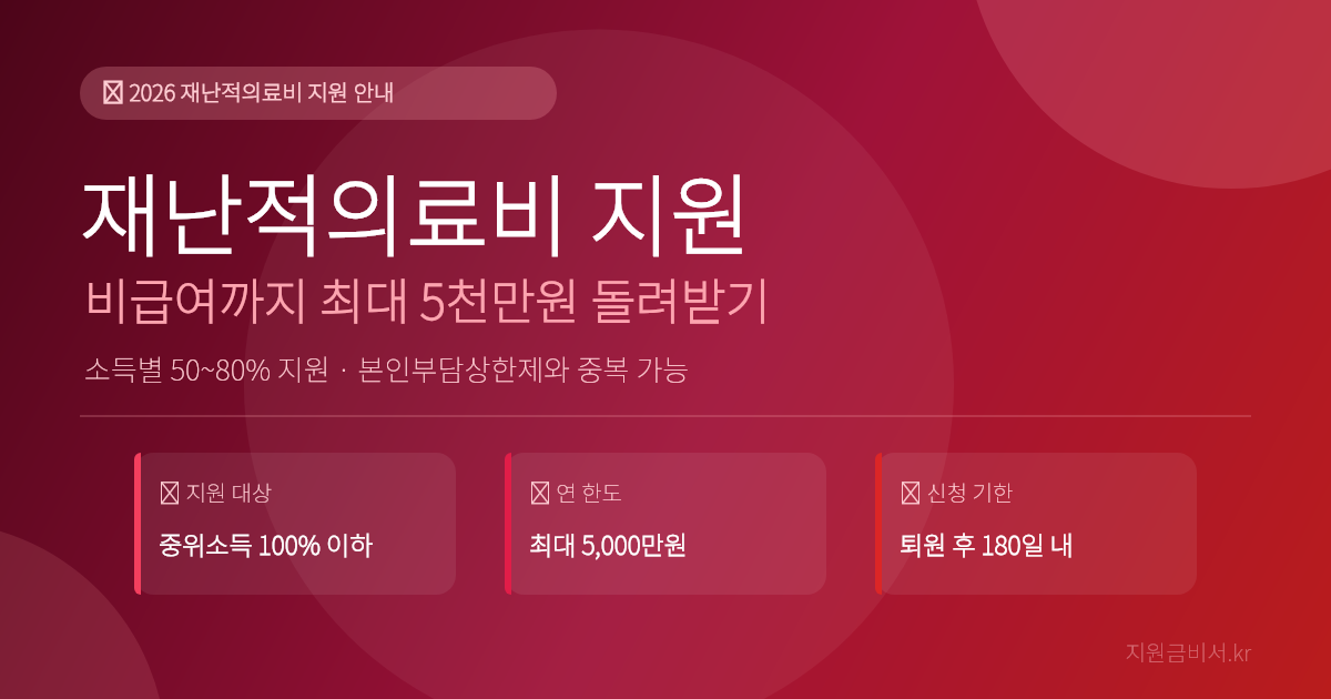 재난적의료비 지원 2026 — 비급여 포함 의료비, 소득별 50~80%·연 최대 5천만원 돌려받는 법 (대상·기준·신청)