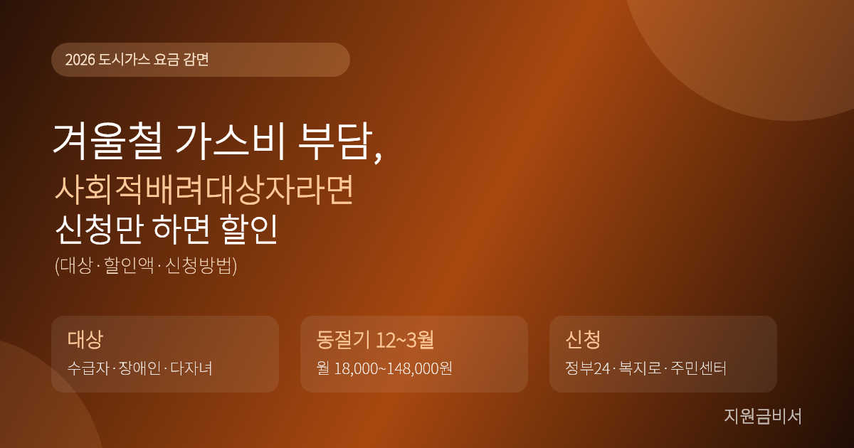도시가스 요금 감면 2026 — 기초수급·장애인·다자녀 가구 겨울철 가스비 줄이는 법 (대상·할인액·신청방법)