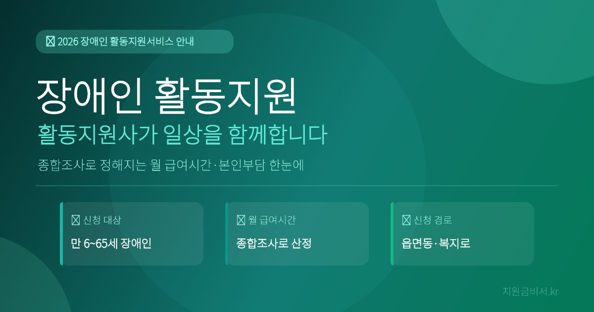 장애인 활동지원서비스 2026 — 활동지원사 방문 서비스 신청부터 종합조사·등급·월 급여시간·본인부담까지