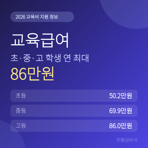 교육급여 2026 — 초·중·고 자녀 교육활동지원비 최대 86만원, 중위소득 50% 이하 가구 선정기준·바우처 사용법 (대상·금액·신청)