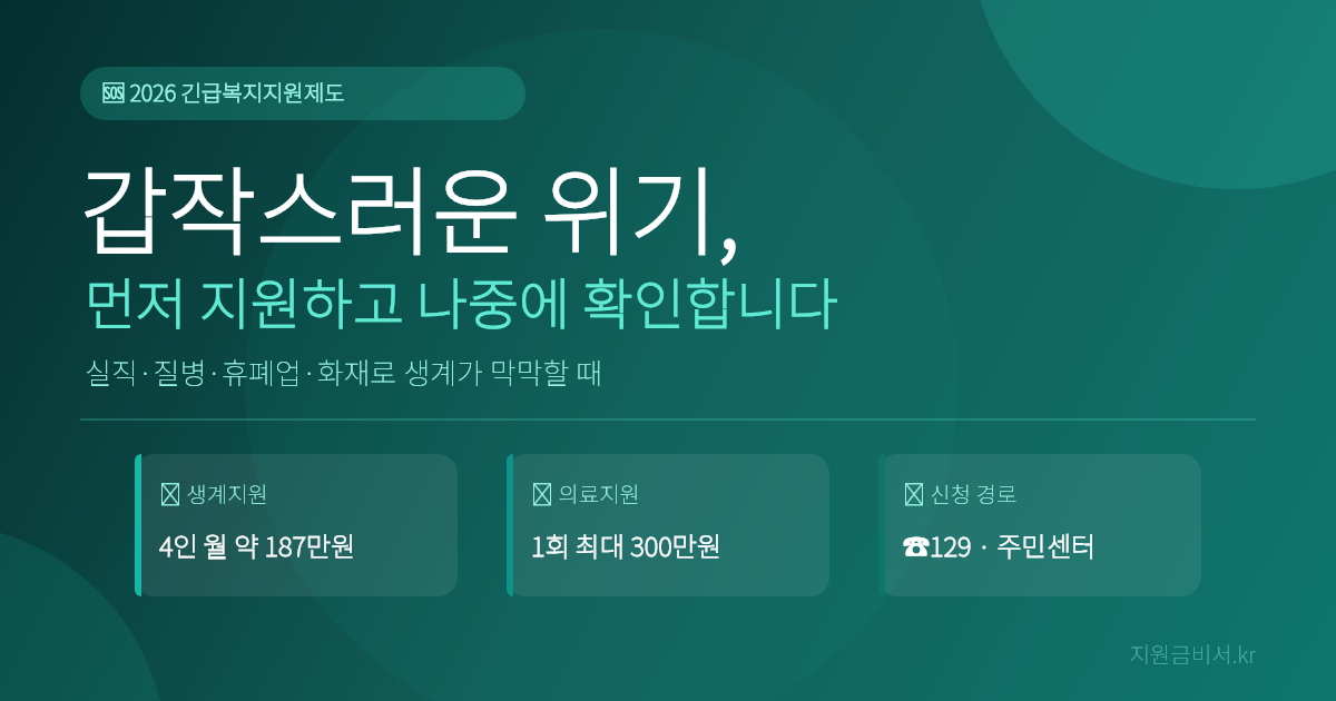 긴급복지지원제도 2026 — 실직·질병 위기가구 생계지원 월 187만원·의료비 300만원 받는 법