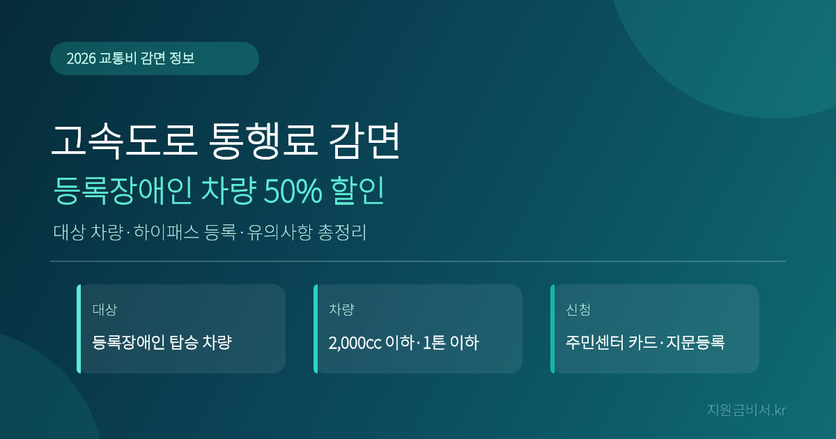 고속도로 통행료 감면 2026 — 등록장애인 차량 50% 할인, 하이패스 지문등록·할인카드 신청법 (대상 차량·필요서류·주의사항)