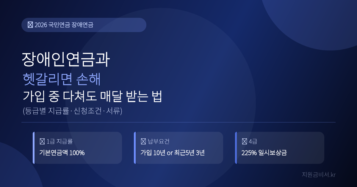 국민연금 장애연금 2026 — 장애인연금과 헷갈리면 손해, 가입 중 다쳐도 매달 받는 법 (등급별 지급률·신청조건·서류)