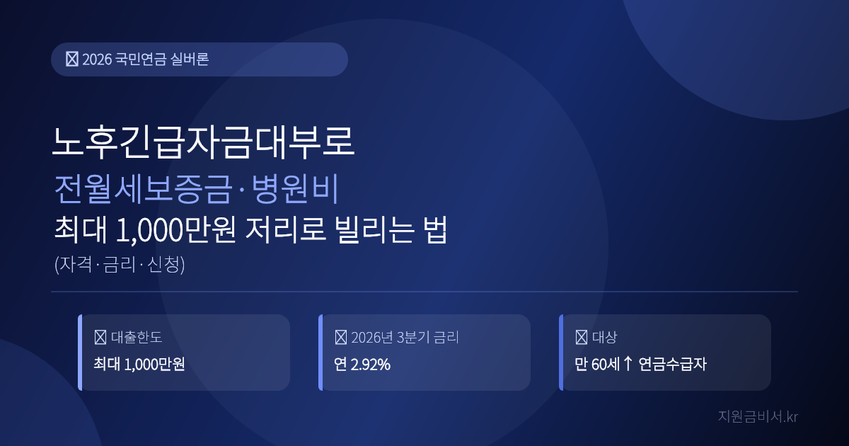 국민연금 실버론 2026 — 노후긴급자금대부로 전월세보증금·병원비 최대 1,000만원 저리로 빌리는 법 (자격·금리·신청)