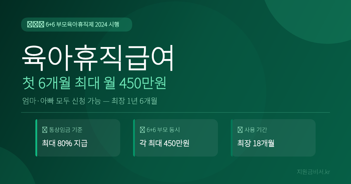 2026년 육아휴직급여 완전 가이드 — 6+6 부모육아휴직제로 첫 6개월 최대 월 450만원 받는 법