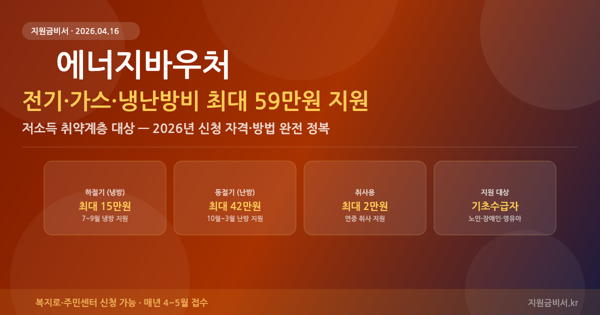 2026년 에너지바우처 신청 방법 완전 가이드 — 저소득층 전기·가스·냉난방비 최대 59만원 지원받는 법