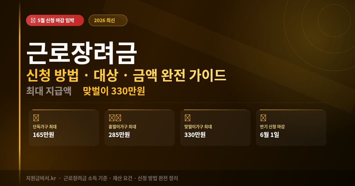 2026 근로장려금 완전 가이드 — 신청 방법·대상·금액 총정리 (반기 신청 마감 임박)