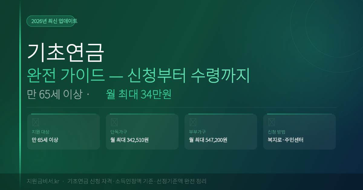2026년 기초연금 완전 가이드 — 만 65세 이상 월 최대 34만원 받는 법