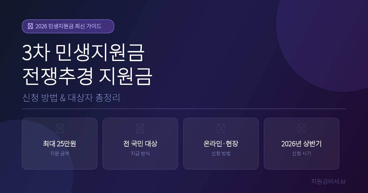 2026년 3차 민생지원금·전쟁추경 지원금 신청 방법 총정리