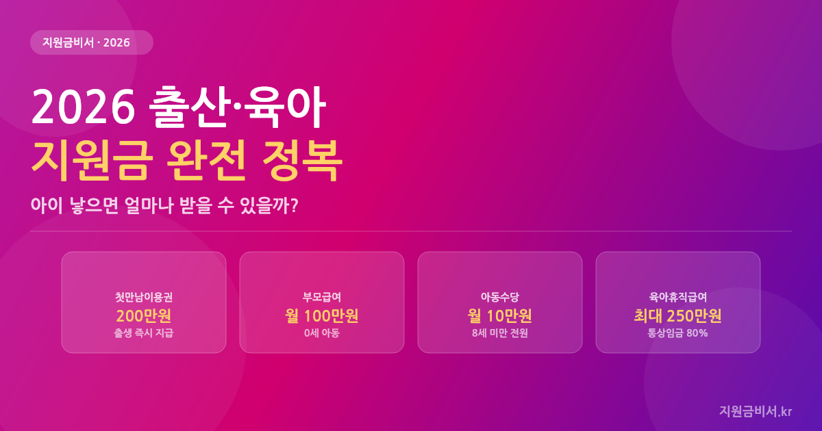 2026년 출산·육아 지원금 완전 정복 — 아이 낳으면 얼마나 받을 수 있을까?