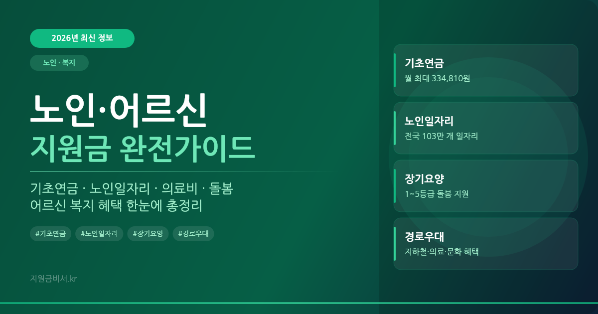 2026년 노인·어르신 지원금 완전 가이드 – 기초연금부터 노인일자리까지