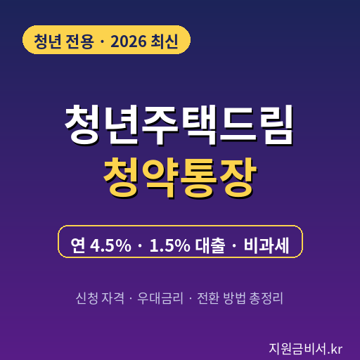 2026 청년주택드림 청약통장 완전 가이드 — 연 4.5% 우대금리 + 청약 가점 + 분양가 80% 1.5% 대출까지 한 번에