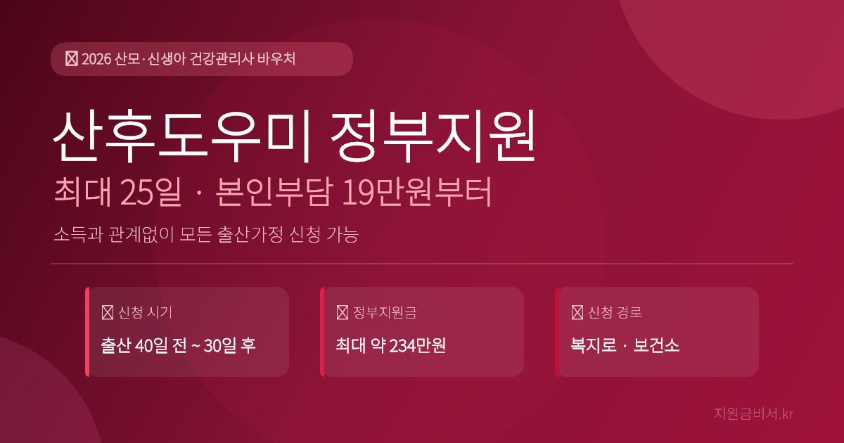 산후도우미 정부지원 2026 — 산모·신생아 건강관리사 바우처 신청부터 본인부담금까지 한눈에