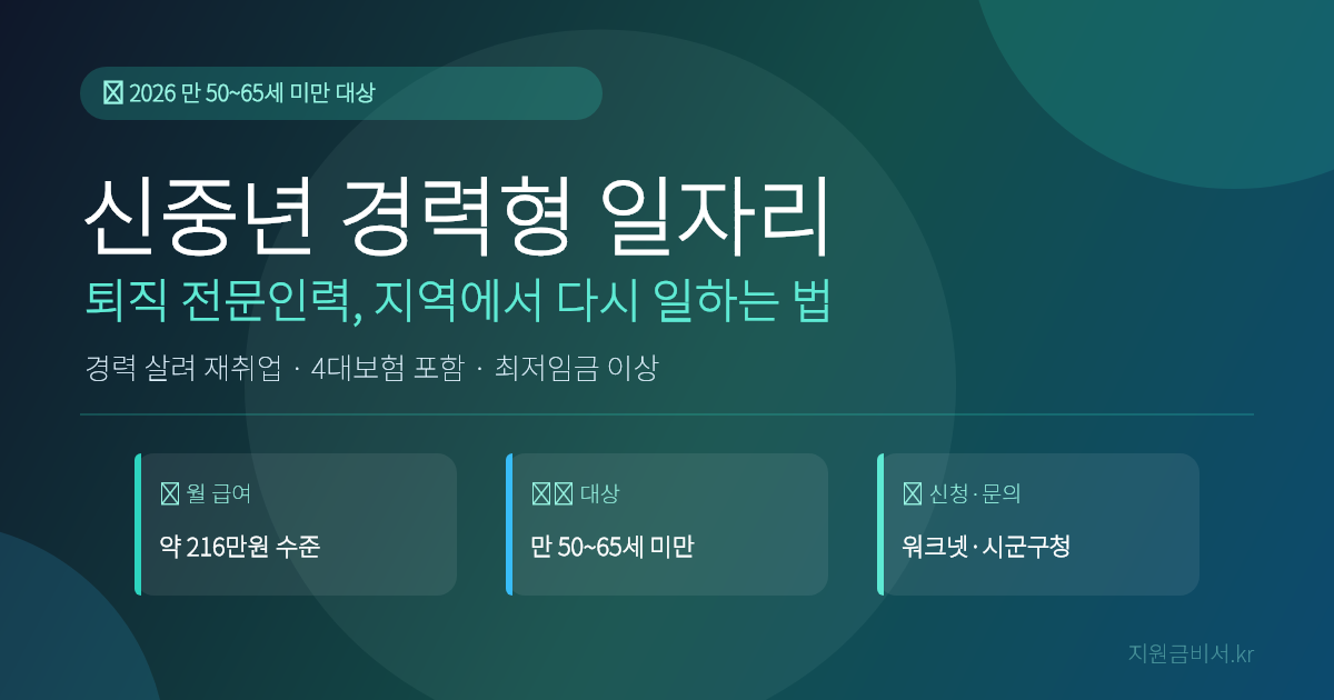 신중년 경력형 일자리 2026 — 만 50~65세 퇴직 전문인력, 지역사회에서 다시 일하고 월급 받는 법 (자격·급여·신청방법)
