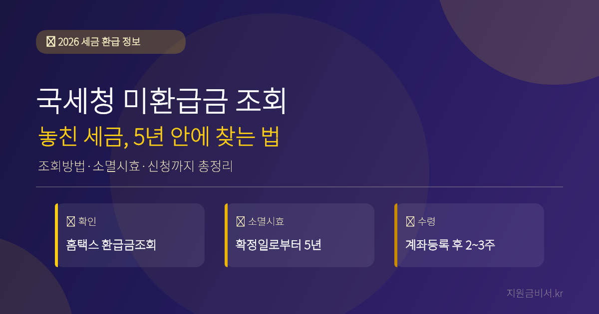 국세청 미환급금 조회 2026 — 나도 모르게 놓친 세금 환급금, 5년 안에 찾는 법 (조회방법·소멸시효·신청)