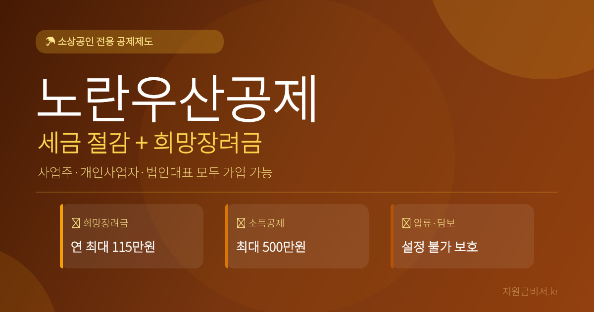 2026년 노란우산공제 완전 가이드 — 소상공인 세금 절감 + 연 최대 115만원 희망장려금 받는 법