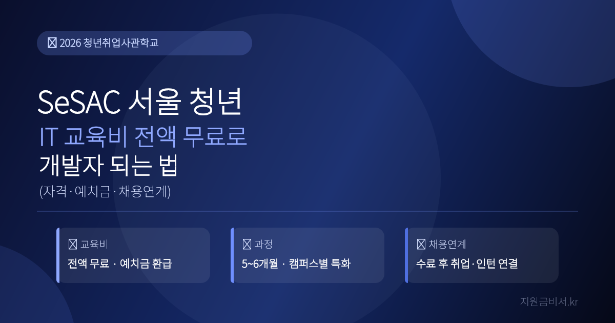 청년취업사관학교 SeSAC 2026 — 서울 청년 IT 교육비 전액 무료로 개발자 되는 법 (자격·예치금·채용연계)