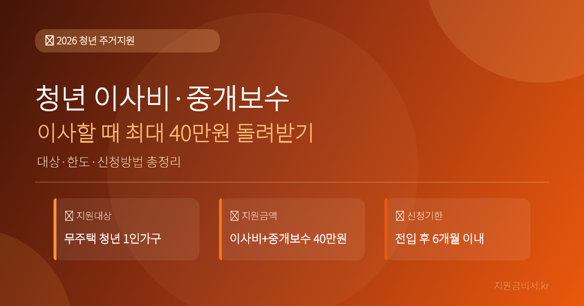 청년 이사비 지원 2026 — 서울시 무주택 1인가구, 부동산 중개보수·이사비 최대 40만원 받는 법 (대상·한도·신청방법)