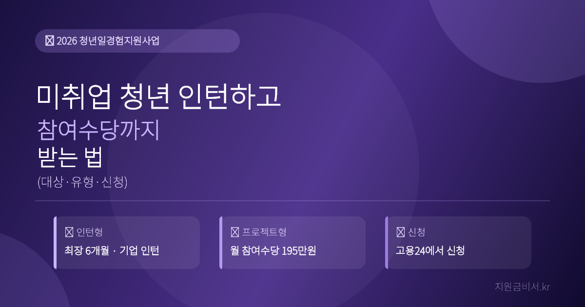 청년일경험지원사업 2026 — 미취업 청년 인턴하고 참여수당까지 받는 법 (대상·유형·신청)